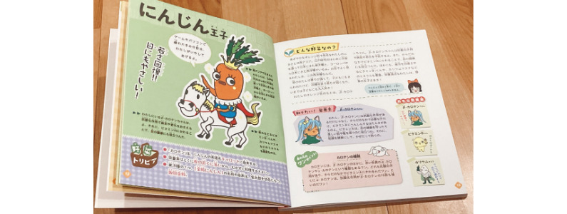 野菜と栄養素キャラクター図鑑