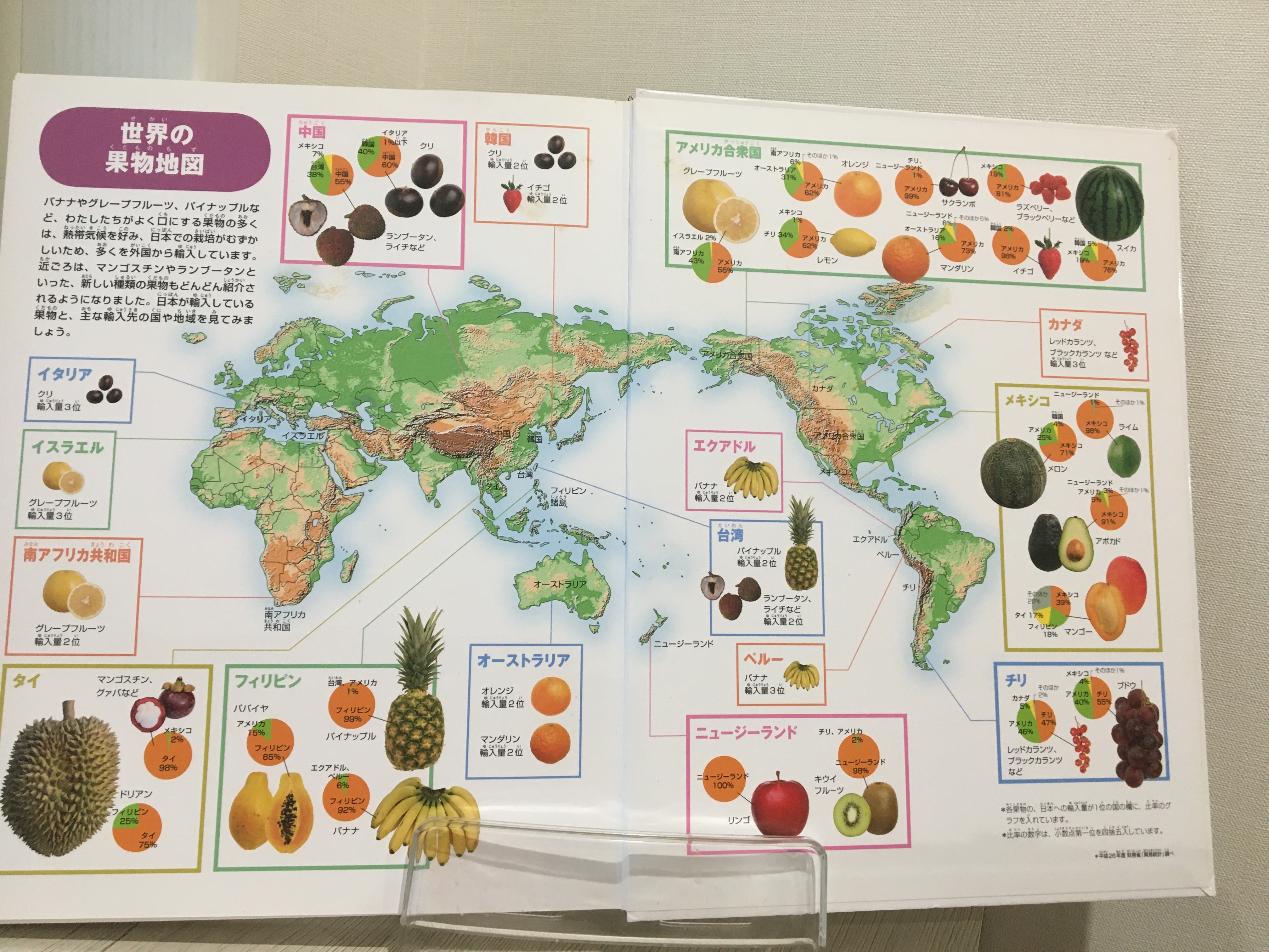 裏表紙の裏には、世界の果物地図がある！
